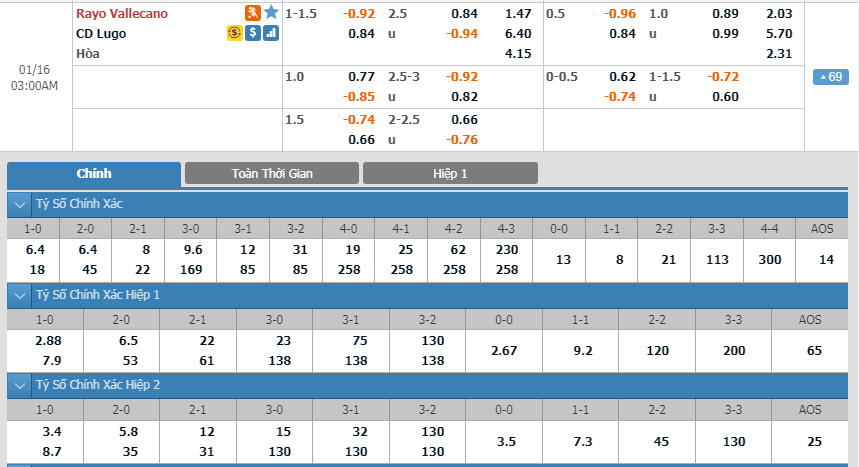 vallecano-vs-lugo-02h00-ngay-16-01-1