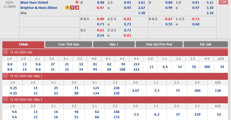 west-ham-vs-brighton-22h00-ngay-01-02-1