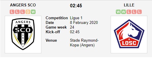 Angers-vs-Lille-Tiep-da-hung-phan-02h45-ngay-07-02-VDQG-Phap-Ligue-1-2