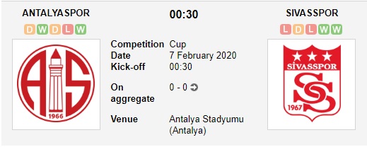 Antalyaspor-vs-Sivasspor-Khach-tro-lai-mach-thang-00h30-ngay-07-02-Cup-QG-Tho-Nhi-Ky-Turkey-Cup-3