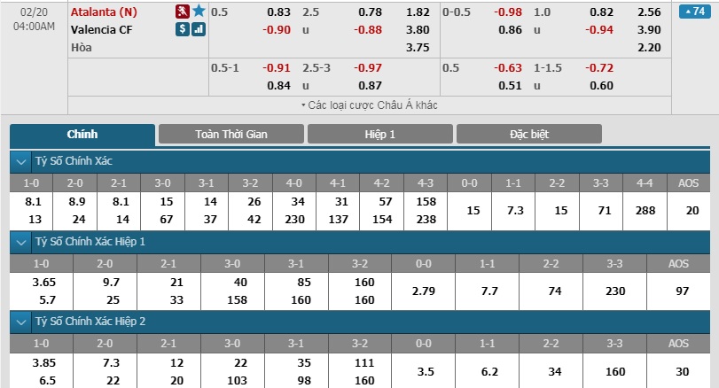 Atalanta-vs-Valencia-Giang-bay-bat-Doi-03h00-ngay-20-02-Cup-C1-chau-Au-Champions-League-5