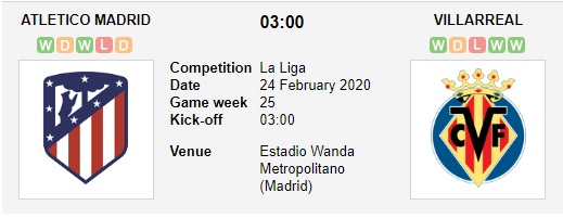 Atletico-Madrid-vs-Villarreal-Tau-ngam-kho-bat-03h00-ngay-24-02-VDQG-Tay-Ban-Nha-La-Liga-3