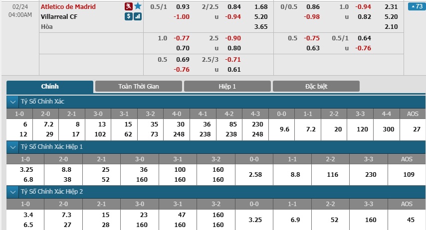 Atletico-Madrid-vs-Villarreal-Tau-ngam-kho-bat-03h00-ngay-24-02-VDQG-Tay-Ban-Nha-La-Liga-5