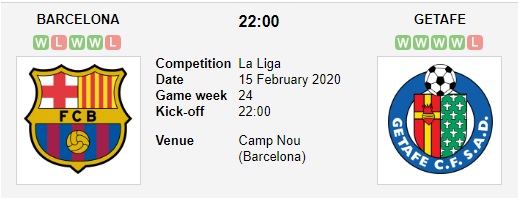 Barcelona-vs-Getafe-Bo-tay-truoc-hien-tuong-22h00-ngay-15-02-VDQG-Tay-Ban-Nha-La-Liga-1