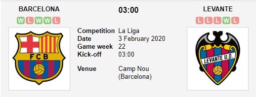 Barcelona-vs-Levante-Ga-khong-lo-trut-gian-03h00-ngay-03-02-VDQG-Tay-Ban-Nha-La-Liga-2
