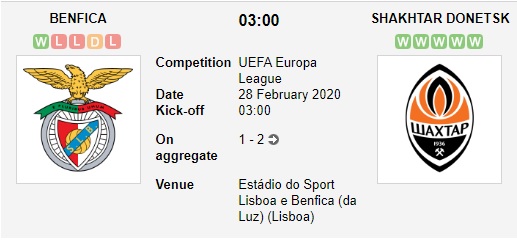 Benfica-vs-Shakhtar-Donetsk-Dao-nguoc-tinh-the-03h00-ngay-28-02-Cup-C2-chau-Au-Europa-League-4