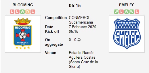 Blooming-vs-Emelec-Khac-biet-o-dang-cap-05h15-ngay-07-02-Cup-C2-Nam-My-Copa-Sudamericana-1