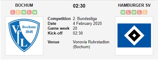 Bochum-vs-Hamburger-Suc-manh-cua-ung-cu-vien-len-hang-02h30-ngay-04-02-Hang-2-Duc-Bundesliga-2-5