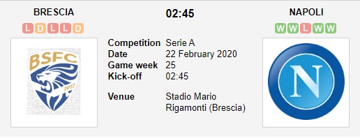 Brescia-vs-Napoli-Tiep-da-khoi-sac-02h45-ngay-22-02-VDQG-Italia-Serie-A-3