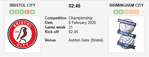 Bristol-City-vs-Birmingham-Bat-phan-thang-bai-02h45-ngay-08-02-Hang-nhat-Anh-Championship-3