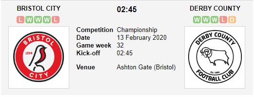 Bristol-City-vs-Derby-County-Bay-cuu-khoi-sac-02h45-ngay-13-02-Hang-nhat-Anh-Championship-3