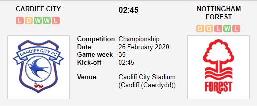 Cardiff-City-vs-Nottingham-San-nha-khong-thieng-02h45-ngay-26-02-Hang-nhat-Anh-Championship-2