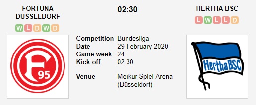 Dusseldorf-vs-Hertha-Berlin-Loi-the-san-nha-02h30-ngay-29-02-VDQG-Duc-Bundesliga-3