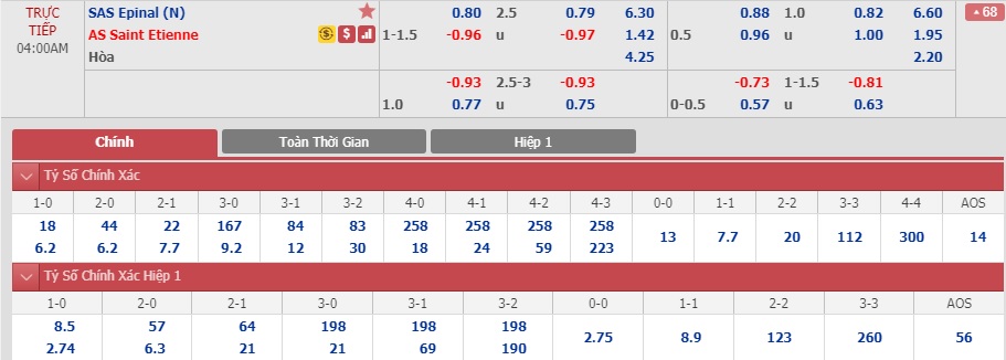 Epinal-vs-Saint-Ettienne-Suc-manh-tu-Ligue-1-03h00-ngay-14-02-Cup-QG-Phap-France-Cup-4