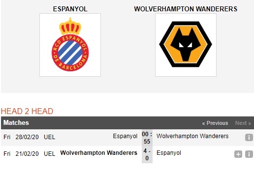 Espanyol-vs-Wolves-Chu-nha-gap-kho-00h55-ngay-28-02-Cup-C2-chau-Au-Europa-League