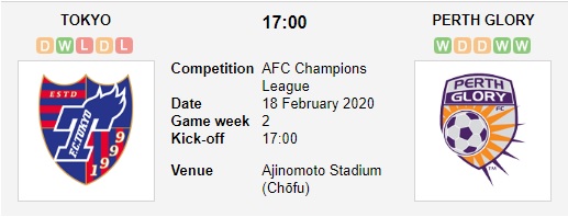 FC-Tokyo-vs-Perth-Glory-Suc-manh-san-nha-17h00-ngay-18-02-Cup-C1-chau-A-AFC-Champions-League-1