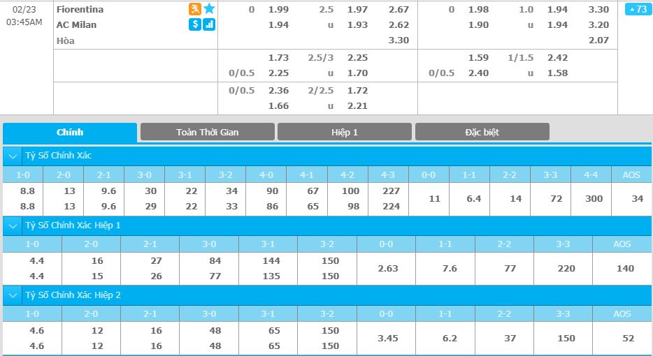 Fiorentina-vs-AC-Milan-Sac-tim-nhat-nhoa-02h45-ngay-23-02-VDQG-Italia-Serie-A-3