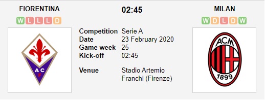 Fiorentina-vs-AC-Milan-Sac-tim-nhat-nhoa-02h45-ngay-23-02-VDQG-Italia-Serie-A