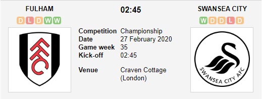 Fulham-vs-Swansea-Be-canh-Thien-nga-02h45-ngay-27-02-Hang-nhat-Anh-Championship-5