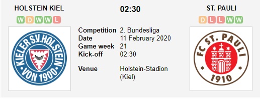 Holstein-Kiel-vs-St-Pauli-Bat-nat-ke-dai-cho-02h30-ngay-11-02-Hang-2-Duc-Bundesliga-2