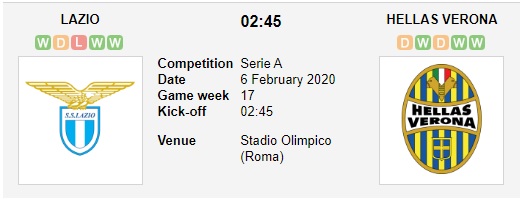 Lazio-vs-Hellas-Verona-Cuop-ngoi-nhi-02h45-ngay-06-02-VDQG-Italia-Serie-A-2