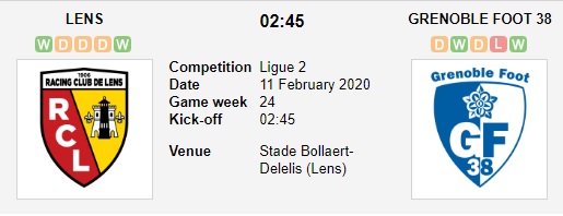 Lens-vs-Grenoble-Cung-co-ngoi-nhi-02h45-ngay-11-02-Hang-2-Phap-Ligue-2-4