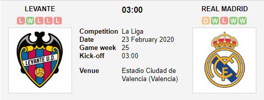 Levante-vs-Real-Madrid-Kho-can-Ken-ken-trang-03h00-ngay-23-02-VDQG-Tay-Ban-Nha-La-Liga-3