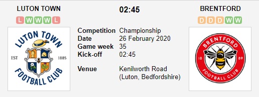 Luton-Town-vs-Brentford-Bat-nat-tan-binh-02h45-ngay-26-02-Hang-nhat-Anh-Championship-2