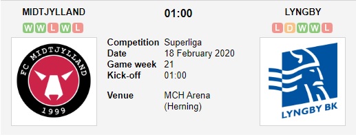 Midtjylland-vs-Lyngby-Cung-co-ngoi-dau-01h00-ngay-18-02-VDQG-Dan-Mach-Super-Liga-3