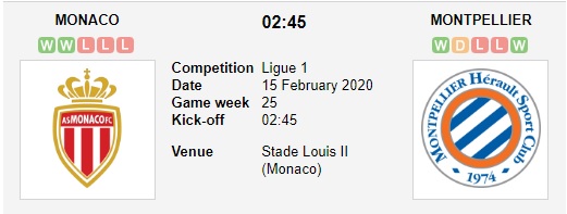 Monaco-vs-Montpellier-Xu-Cong-quoc-mo-hoi-02h45-ngay-15-02-VDQG-Phap-Ligue-1-3