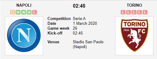 Napoli-vs-Torino-Tiep-da-khoi-sac-02h45-ngay-01-03-VDQG-Italia-Serie-A-4