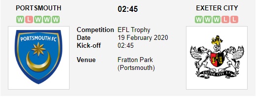 Portsmouth-vs-Exeter-City-Suc-manh-nha-DKVD-02h45-ngay-19-02-Cup-Football-League-Trophy-EFL-Trophy-1