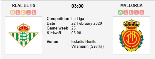 Real-Betis-vs-Mallorca-Bat-nat-ke-dai-cho-03h00-ngay-22-02-VDQG-Tay-Ban-Nha-La-Liga-3