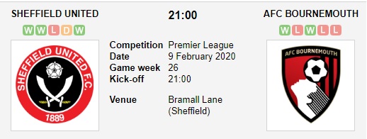 Sheffield-United-vs-Bournemouth-Khong-chi-la-hien-tuong-21h00-ngay-09-02-Ngoai-hang-Anh-Premier-League-3