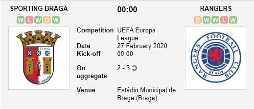 Sporting-Braga-vs-Rangers-Lat-nguoc-the-co-00h00-ngay-27-02-Cup-C2-chau-Au-Europa-League