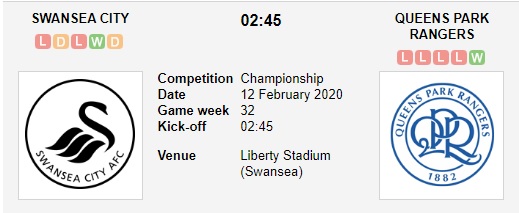 Swansea-vs-QPR-Do-it-thang-do-nhieu-02h45-ngay-12-02-Hang-nhat-Anh-Championship-3