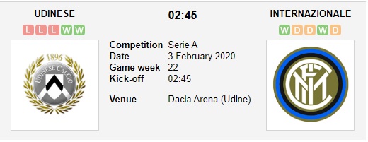 Udinese-vs-Inter-Milan-Bam-sat-ngoi-dau-02h45-ngay-03-02-VDQG-Italia-Serie-A-3