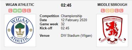 Wigan-vs-Middlesbrough-Diem-tua-lich-su-02h45-ngay-12-02-Hang-nhat-Anh-Championship-4