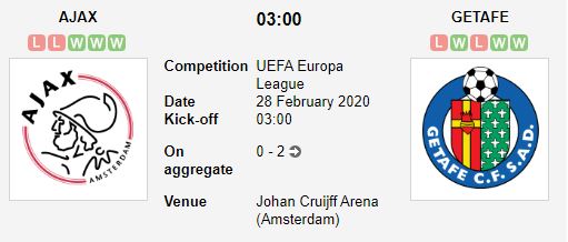 ajax-vs-getafe-tam-biet-ajax-03h00-ngay-28-02-cup-c2-chau-au-europa-league-2