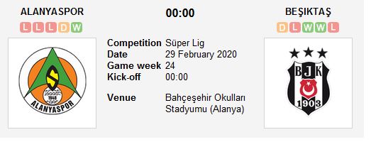 alanyaspor-vs-besiktas-dang-cap-la-mai-mai-00h00-ngay-29-02-giai-vdqg-tho-nhi-ky-turkey-super-league-3