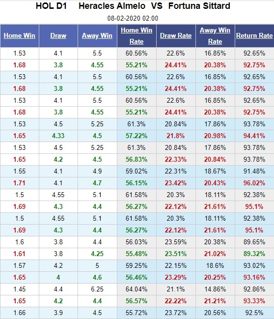 alaves-vs-eibar-khach-lai-lan-chu-03h00-ngay-08-02-vdqg-tay-ban-nha-la-liga-5