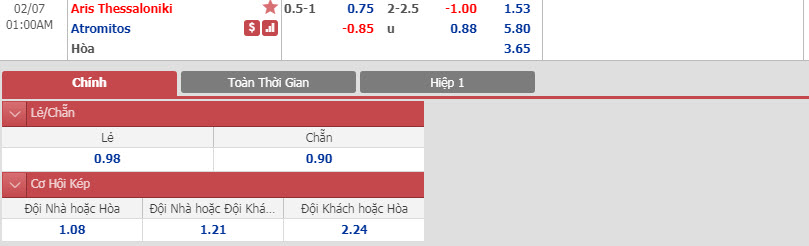 aris-thessaloniki-vs-atromitos-00h00-ngay-07-02-1