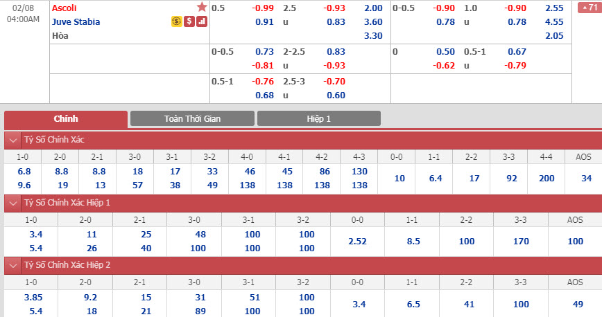 ascoli-vs-juve-stabia-03h00-ngay-08-02-1