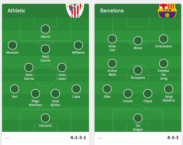 athletic-bilbao-vs-barcelona-bai-test-kho-cho-khach-03h00-ngay-07-02-cup-nha-vua-tay-ban-nha-spain-cup-7