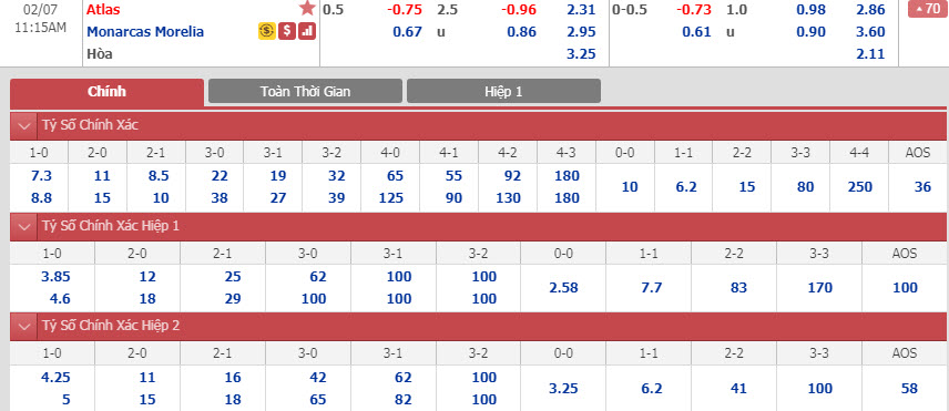 atlas-vs-morelia-10h15-ngay-07-02-1