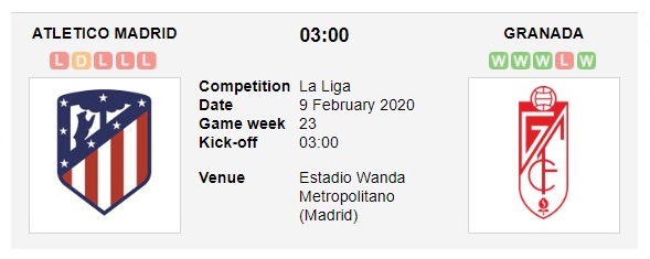 atletico-madrid-vs-granada-chan-da-lao-doc-03h00-ngay-09-02-vdqg-tay-ban-nha-la-liga-2