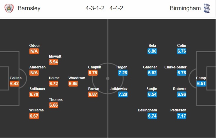 barnsley-vs-blackburn-khung-hoang-chua-ket-thuc-02h45-ngay-12-02-hang-nhat-anh-championship-7