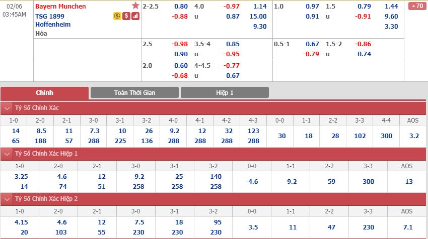 bayern-munich-vs-hoffenheim-hum-xam-nhe-nhang-di-tiep-02h45-ngay-06-02-cup-qg-duc-germany-cup