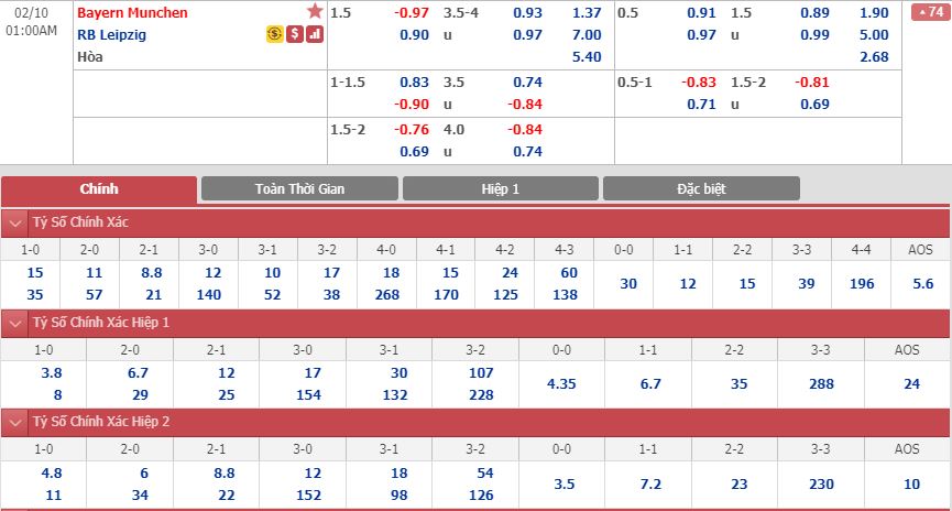 bayern-munich-vs-leipzig-khang-dinh-vi-the-00h00-ngay-10-02-giai-vdqg-duc-bundesliga-1