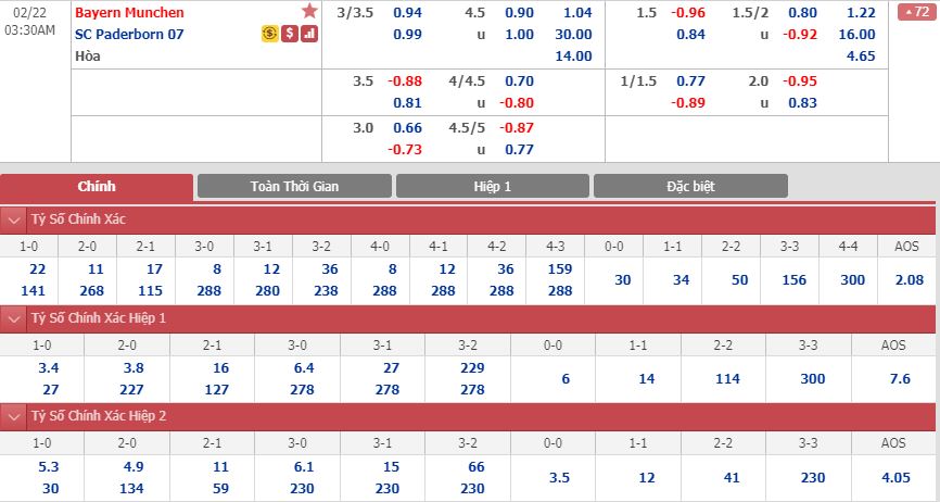 bayern-munich-vs-paderborn-mo-hoi-tai-allianz-arena-02h30-ngay-22-02-giai-vdqg-duc-bundesliga-1